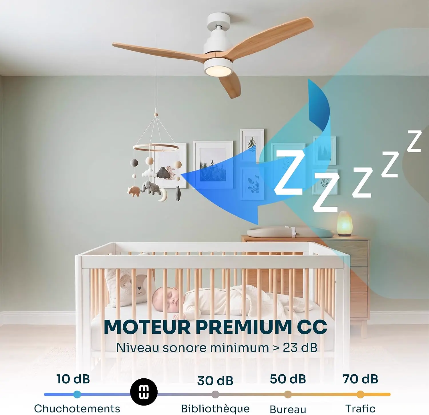 Mellerware - Ventilateur de plafond avec télécommande Brizy! vue 7
