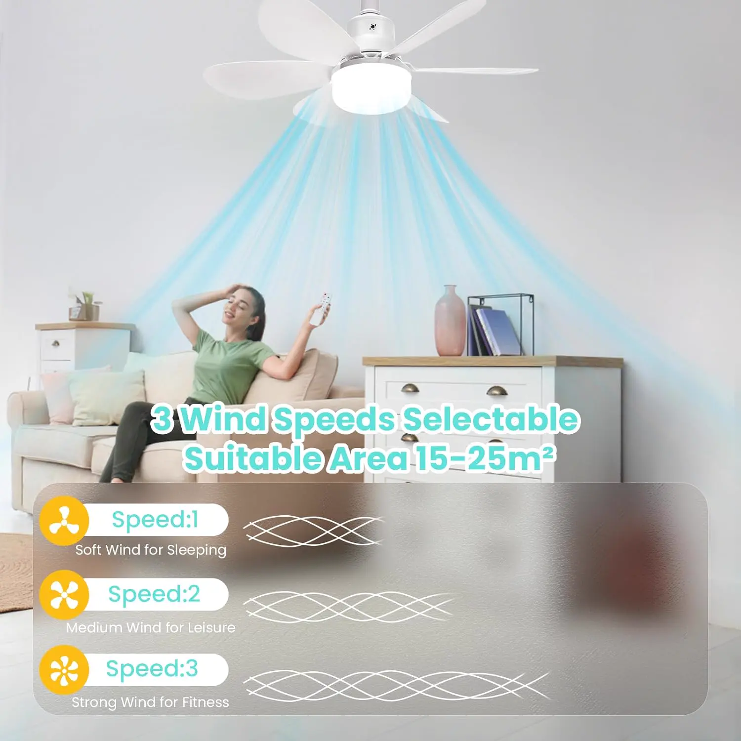 Ventilateur de Plafond avec Lumière et Telecommande,30W Lampe vue 4