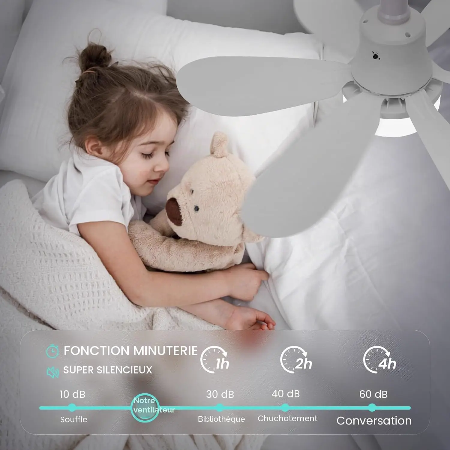 Ventilateur de Plafond avec Lumière et Telecommande,30W Lampe vue 6