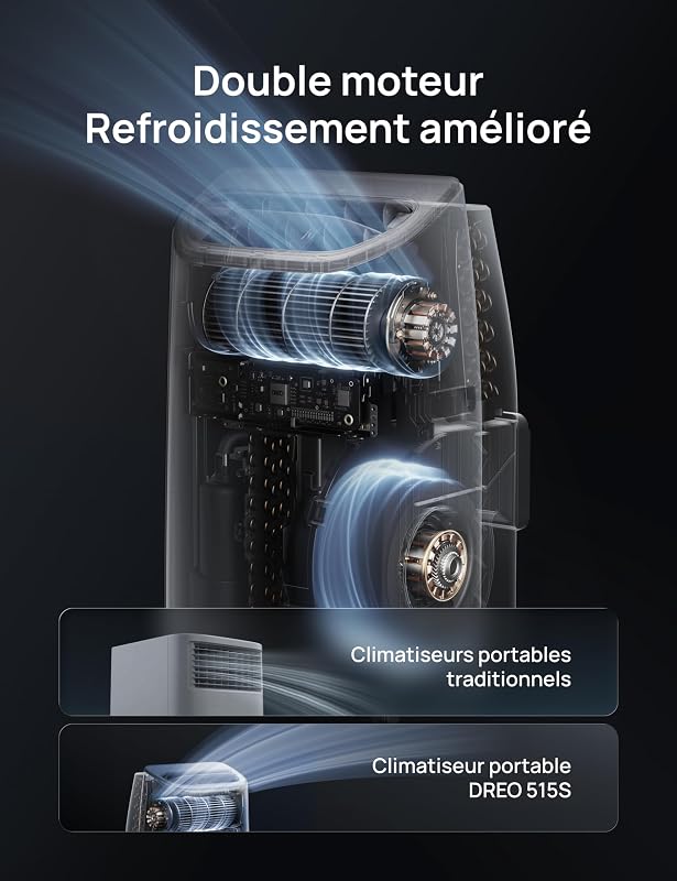 DREO climatiseur mobile 7500 BTU 3-en-1 refroidissement/ventilation/déshumidification, silencieux pour chambre ou bureau, contrôle par app et voix, sans drainage, kit fenêtre, 2,5 L/h, AC318S vue 3