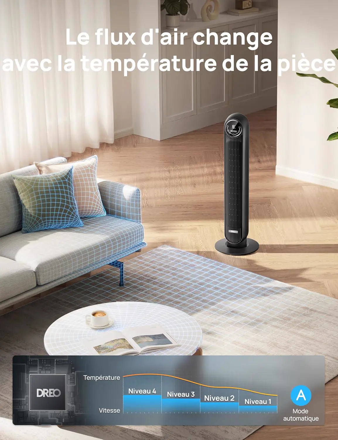 DREO Ventilateur tour intelligent avec fonction WiFi, vue 4