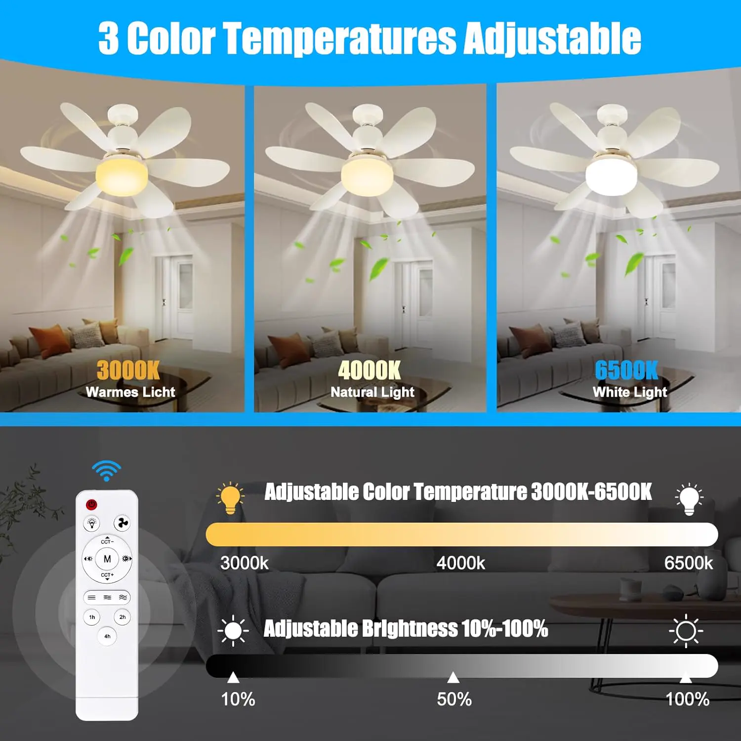 Ulikey Ventilateur de Plafond avec Lumière, 40W Ventilateur avec vue 3