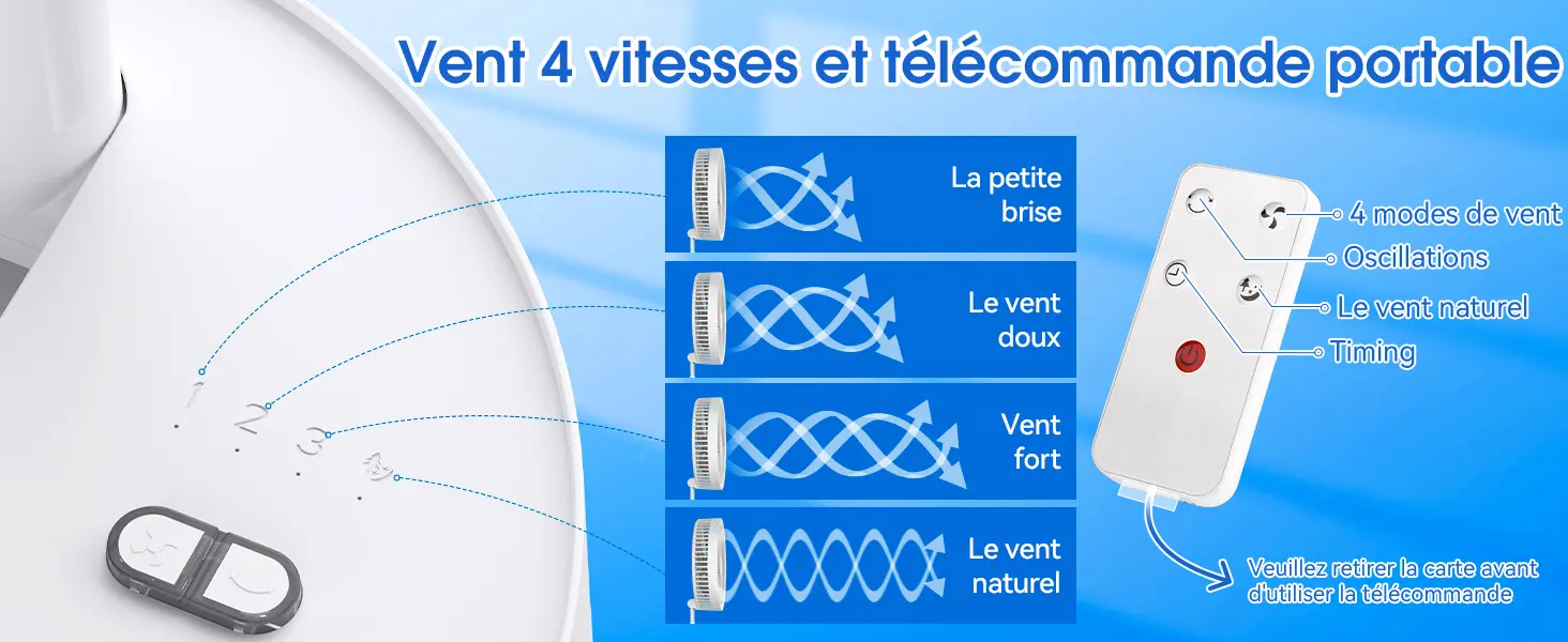 Oscillant Ventilateur sur Pied Silencieux avec Télécommande, — contenu détaillé 4