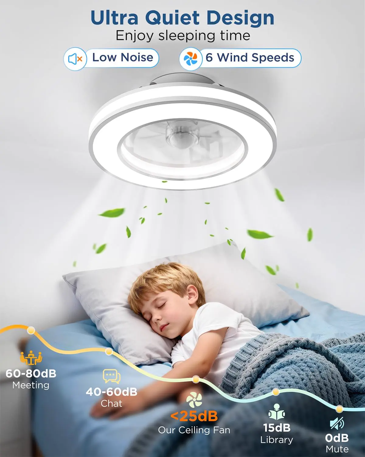 Ventilateur Plafond avec Lumiere et Telecommande Ø42 cm, vue 4