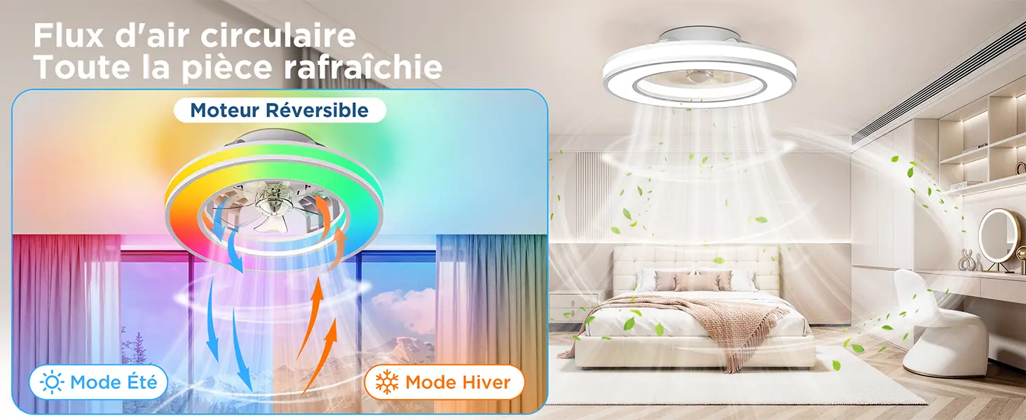 Ventilateur Plafond avec Lumiere et Telecommande Ø42 cm, — contenu détaillé 3