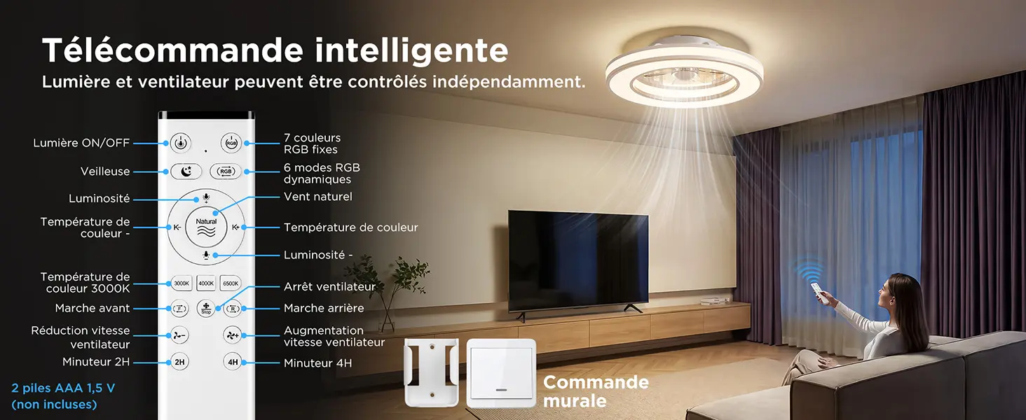 Ventilateur Plafond avec Lumiere et Telecommande Ø42 cm, — contenu détaillé 7