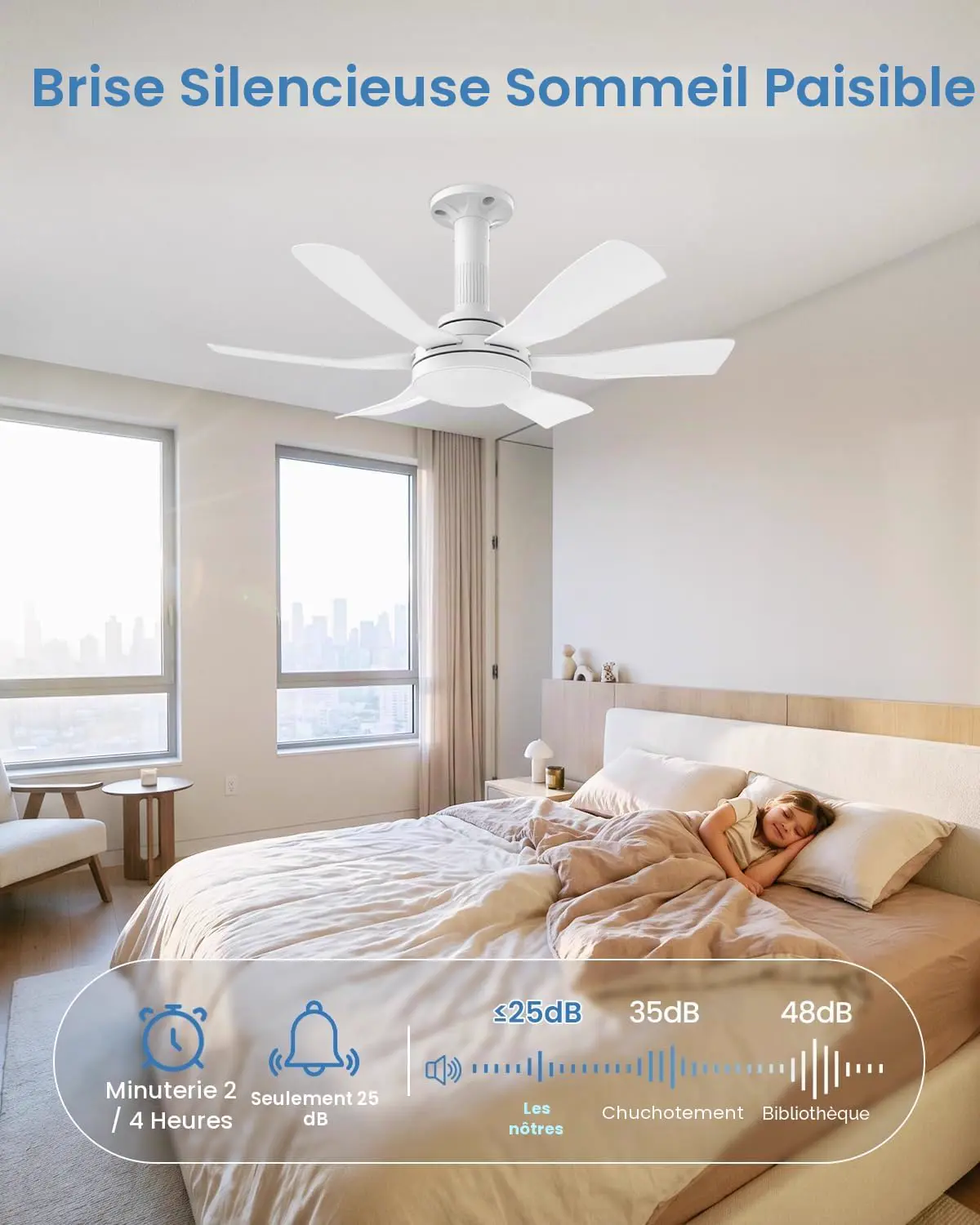 Hisummer 71cm Ventilateur de Plafond avec Lumière et vue 5
