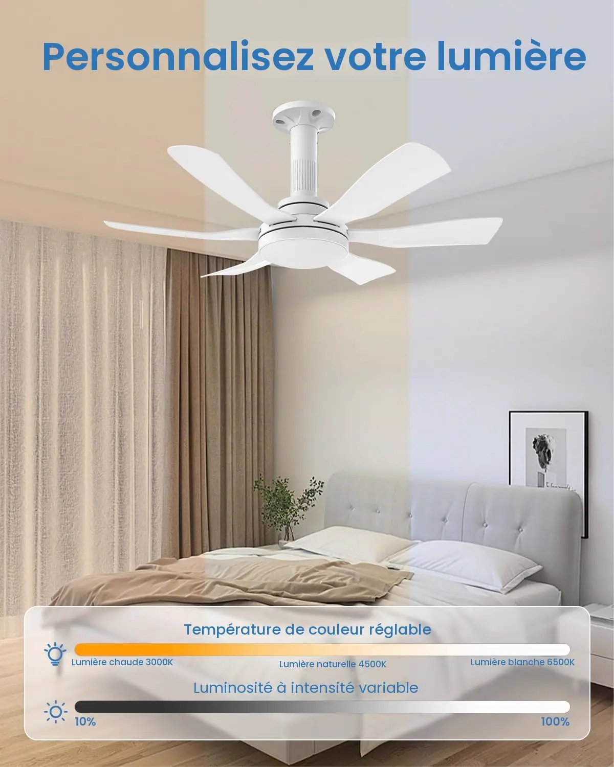 Hisummer 71cm Ventilateur de Plafond avec Lumière et vue 8