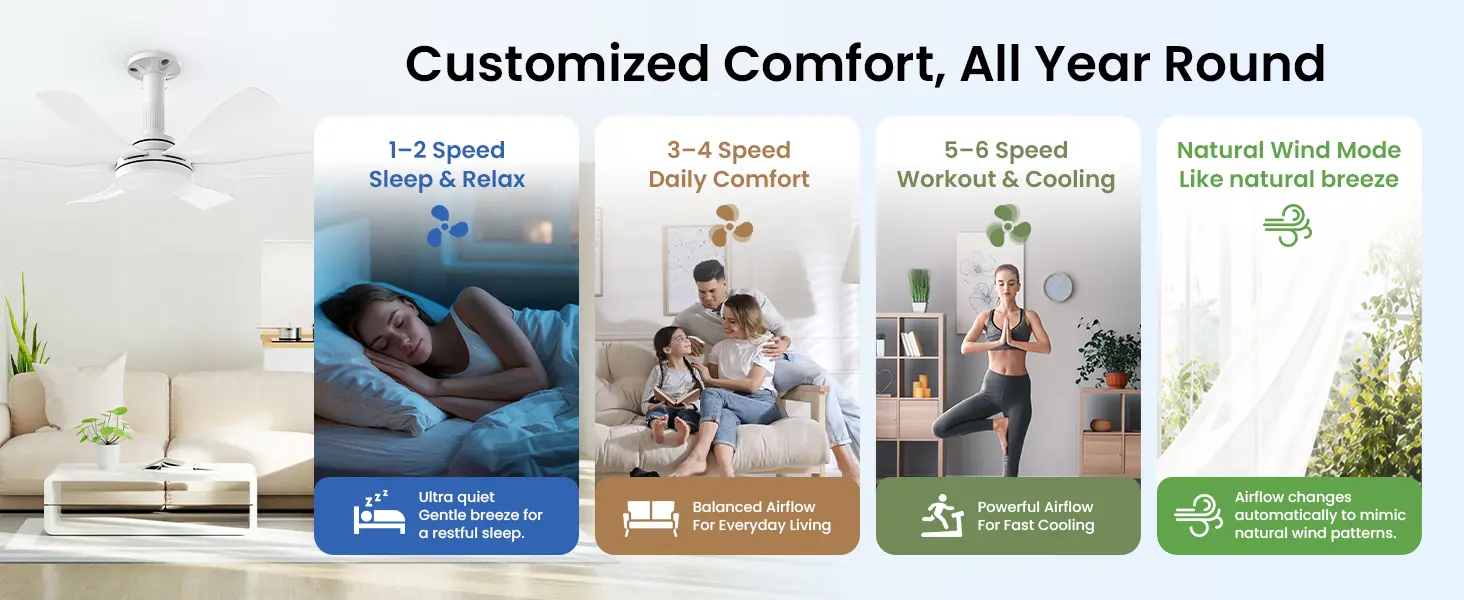 Hisummer 71cm Ventilateur de Plafond avec Lumière et — contenu détaillé 6