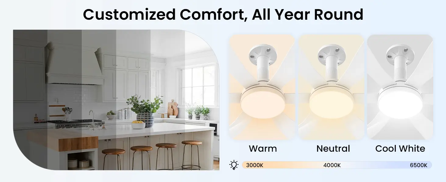 Hisummer 71cm Ventilateur de Plafond avec Lumière et — contenu détaillé 7