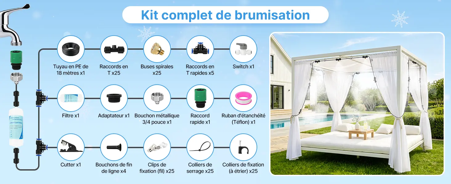 Brumisateur Terrasse,Kit Brumisateur Exterieur,18M Tuyau 25 — contenu détaillé 2