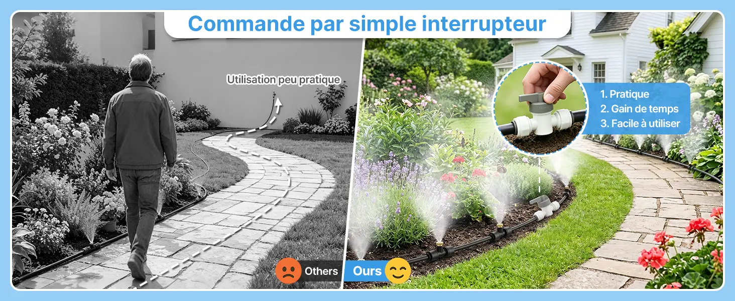 Brumisateur Terrasse,Kit Brumisateur Exterieur,18M Tuyau 25 — contenu détaillé 4