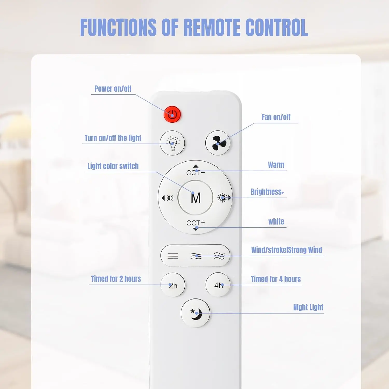 Ventilateur de Plafond avec Lumiere et Telecommande, 46cm LED vue 3