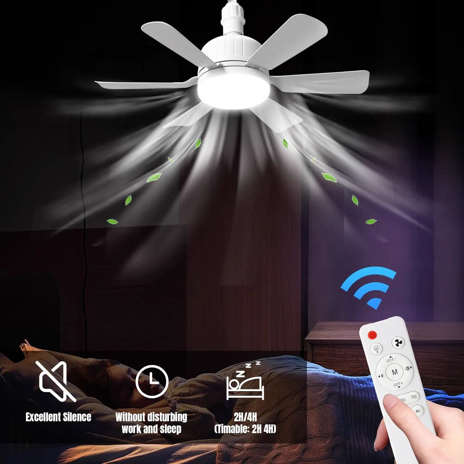 Ventilateur de Plafond avec Lumiere et Telecommande, 46cm LED vue 5