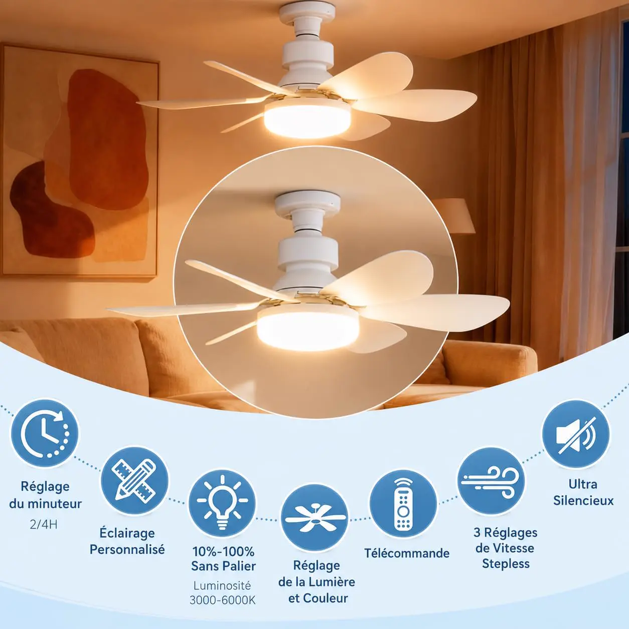 Lot de 2 Ventilateurs de Plafond E27 avec Lumière LED Dimmable vue 2