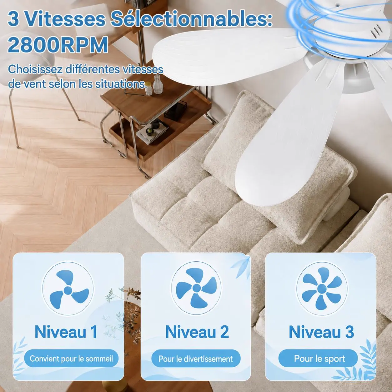 Lot de 2 Ventilateurs de Plafond E27 avec Lumière LED Dimmable vue 3