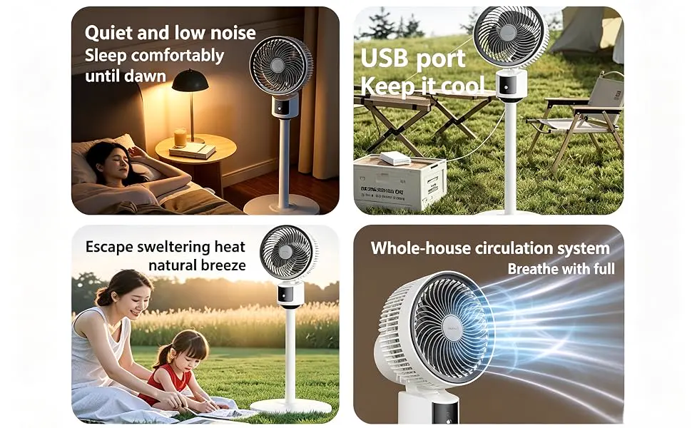 Ventilateur sur Pied | Ventilateur USB Puissant 3 Vitesses | — contenu détaillé 5